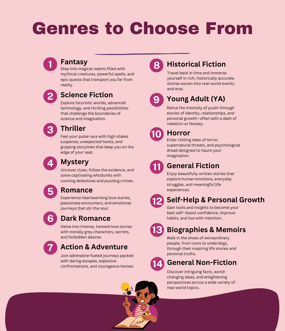 Adult Mystery Book Box