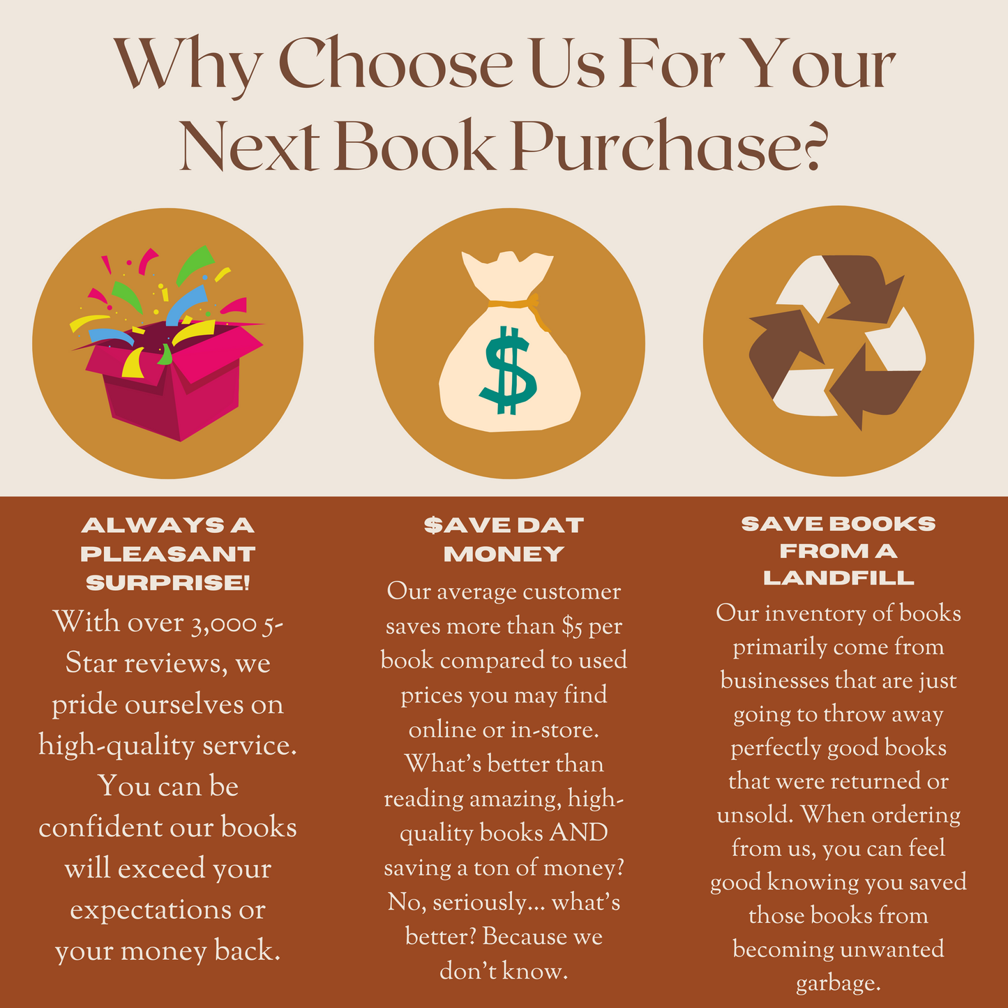 Adult Mystery Book Box