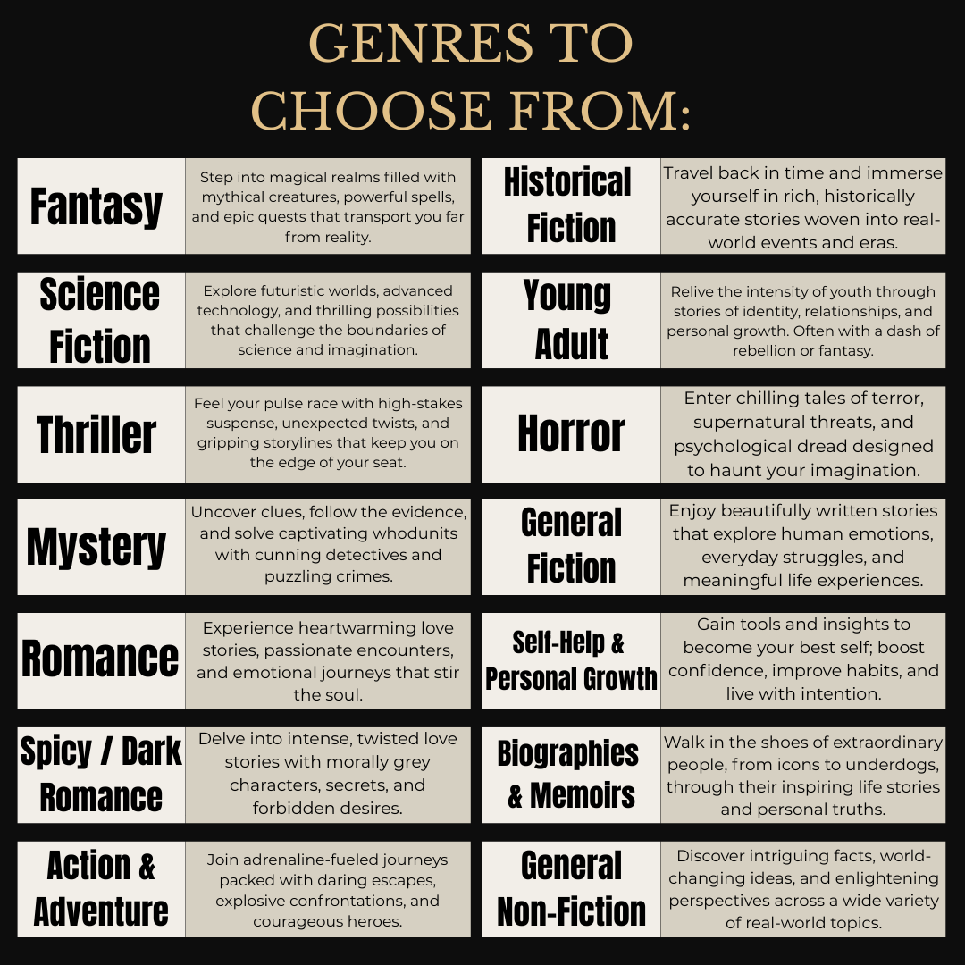 Adult Mystery Book Box