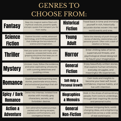 Adult Mystery Book Box