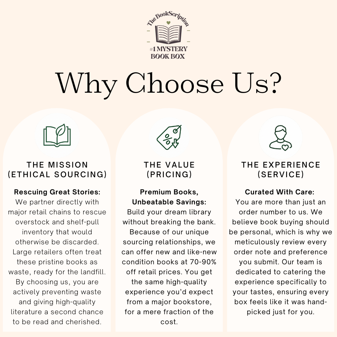 Adult Mystery Book Box