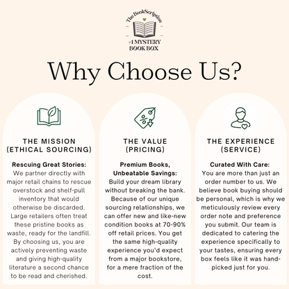 Adult Mystery Book Box