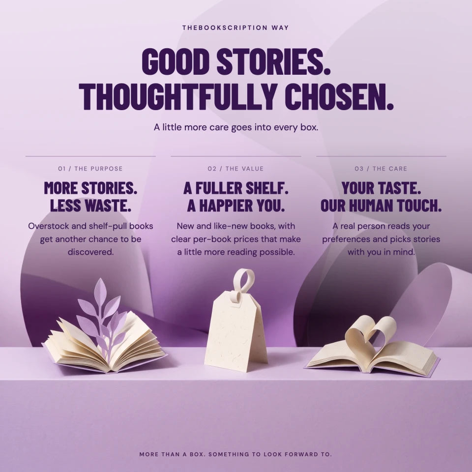 More stories, less waste; thoughtful per-book value; human curation that starts with your tastes.